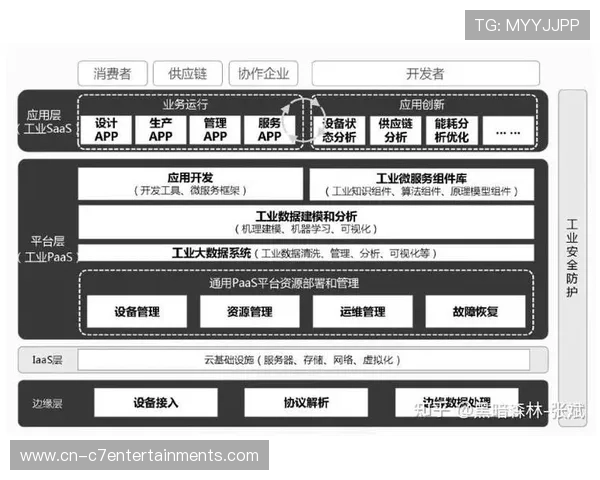 分布式存储方案有效解决历史赛事资料数字化保存难题